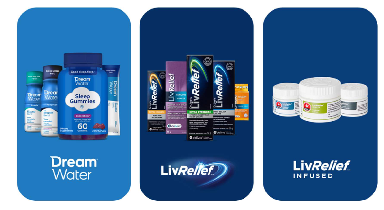 Products