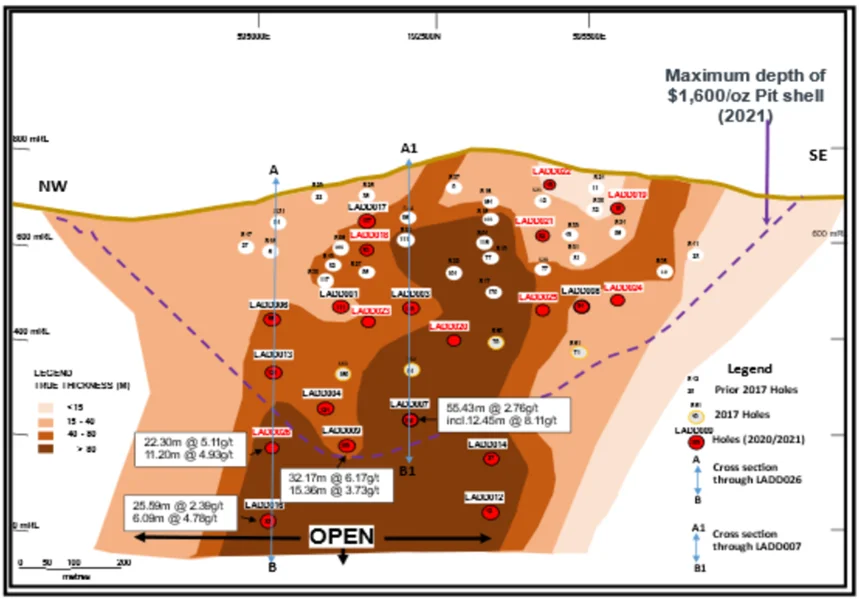 Adumbi Resource Upside