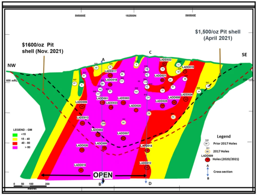 Conceptual pit outline