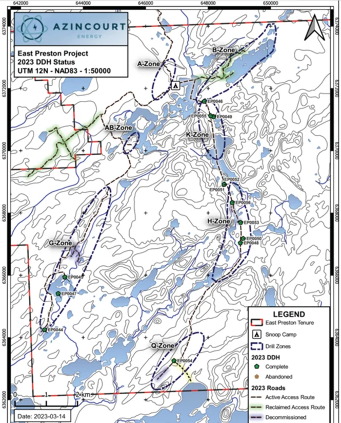 East Preston targets